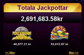 Totala jackpotar 2012-08 hos jackpotcity