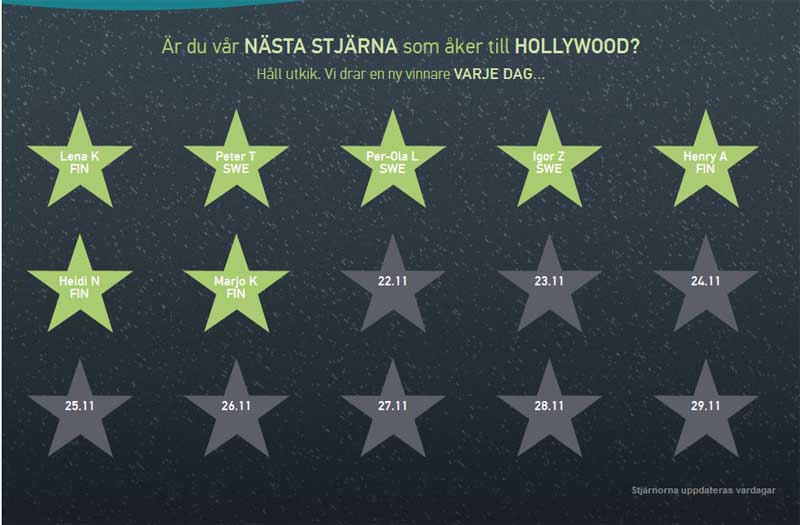 paf resa hollywood vinnare